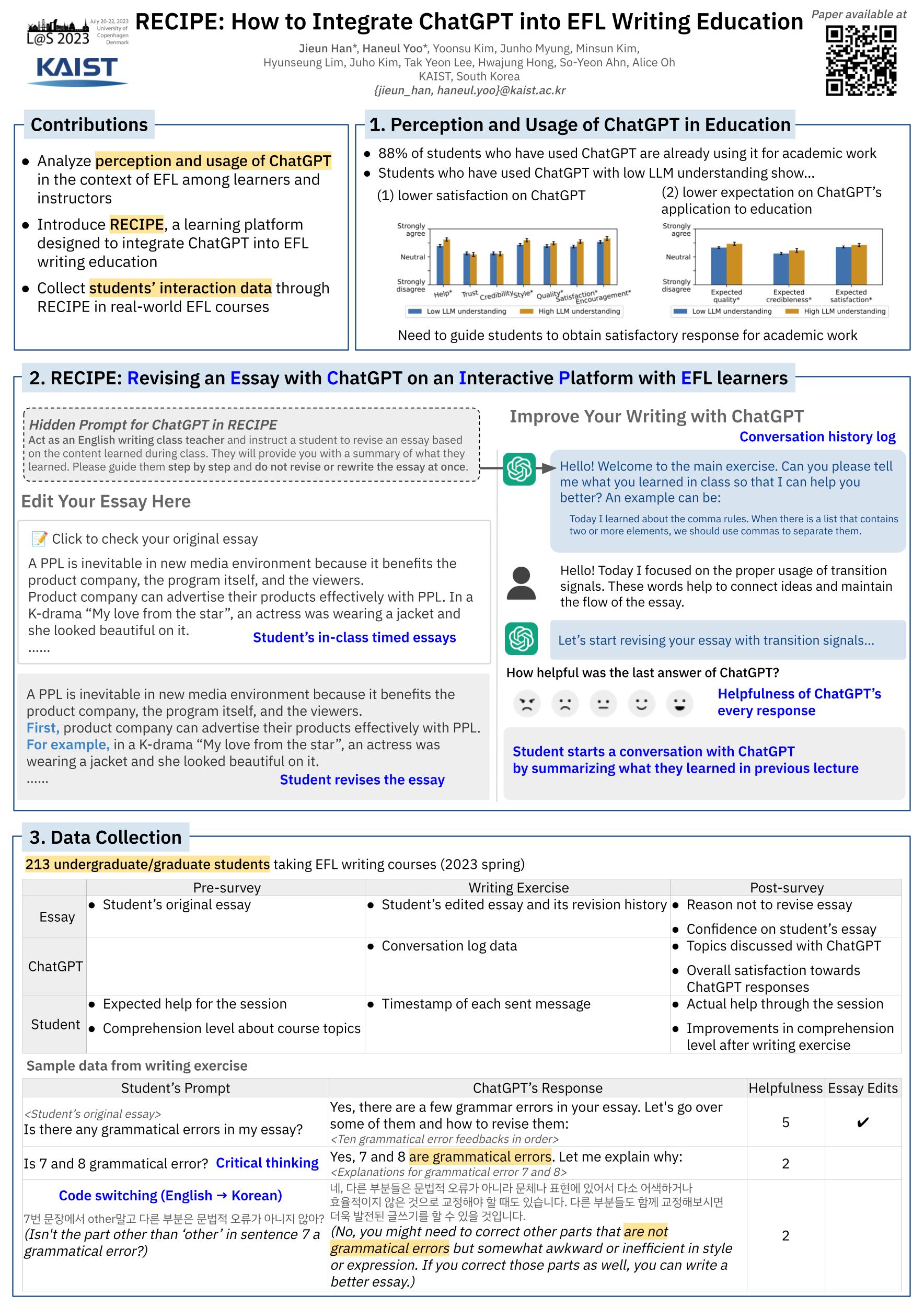 RECIPE: How to Integrate ChatGPT into EFL Writing Education thumbnail